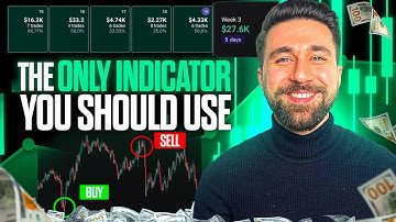 The ONLY Indicator I use to make $4713/Day Trading