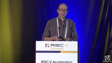 Machine-Readable Specifications of RISC-V ISA