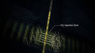Carbon capture is one thing…  Showing exactly what’s happening underground, in real time, is some...