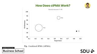 Combined Importance Performance Map Analysis (cIPMA)