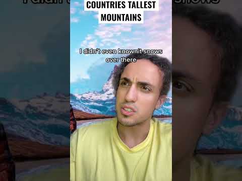 Countries Tallest Mountains