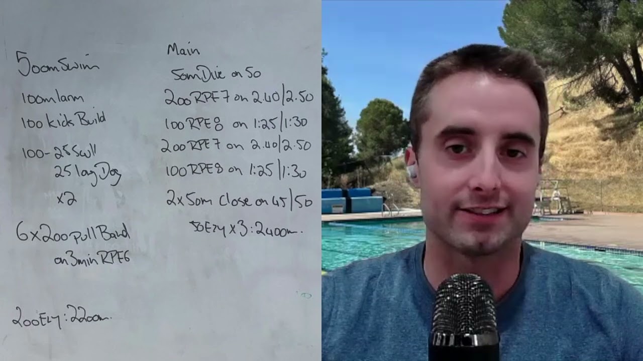 Australian Swim Sets are so Good!