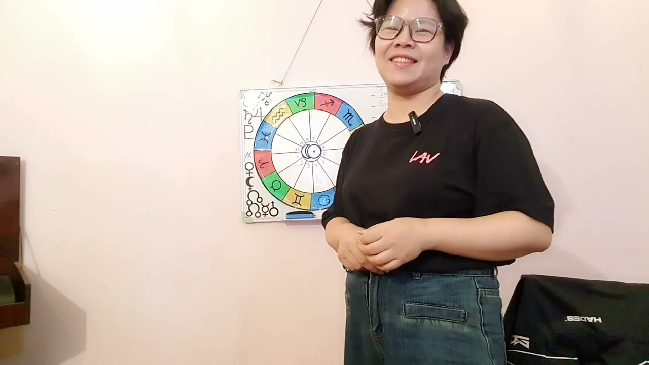 Outline Video Nâng cao Bản đồ đôi (K2-2024) B3