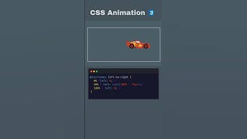 CSS Animation |Animation CSS #shorts #coding #cssanimation #htmlcss