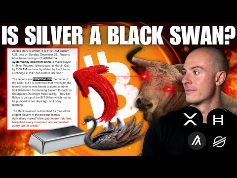 Video preview for Welcome back for another daily market update as always this will be a jam packed one!