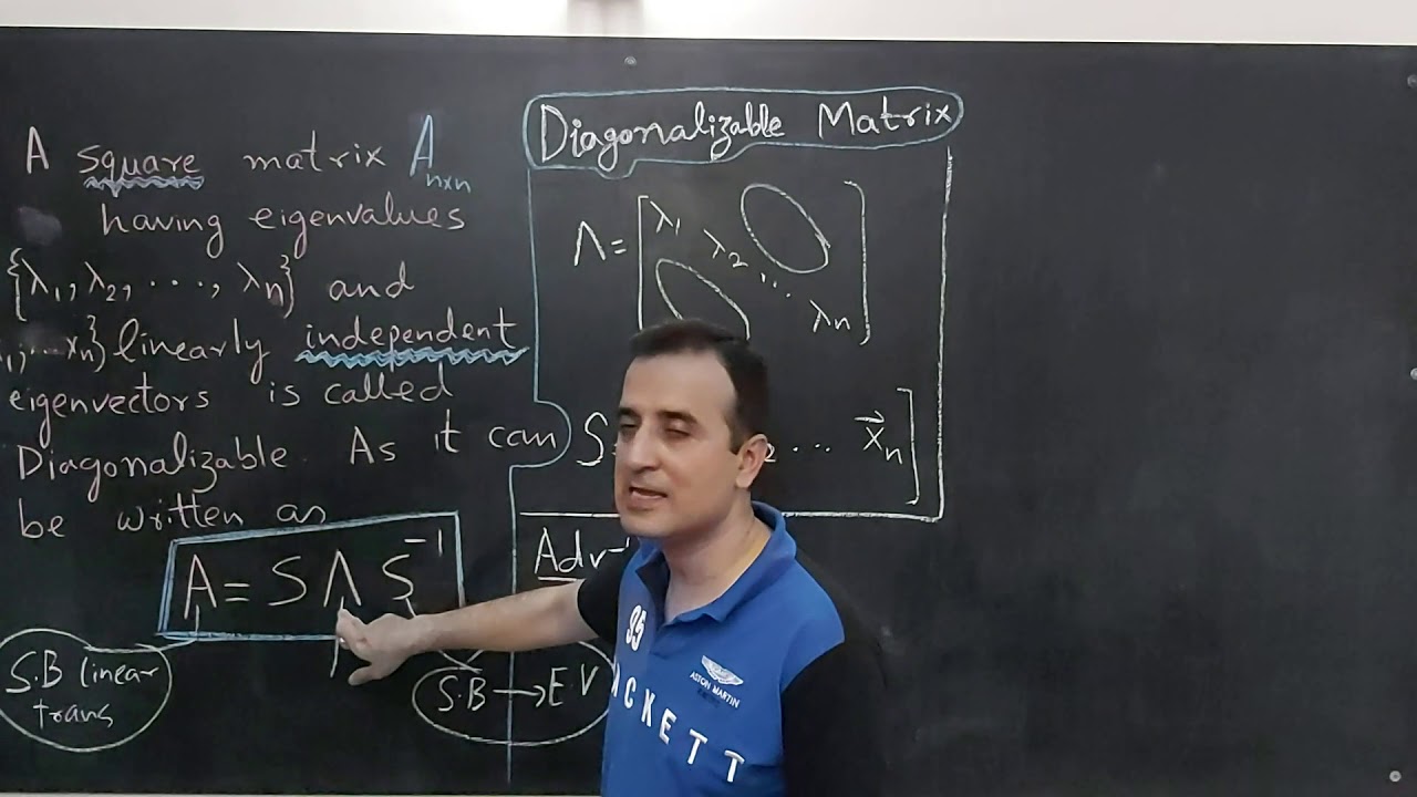Why matrix diagonalization urdu hindi youtube