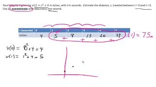 MAT1193 Lecture 15b - Distance and Accumulation Part 2