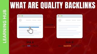 🔥 What Are Quality Backlinks in SEO? | Powerful Link Building Strategy for Higher Google Rankings 🚀