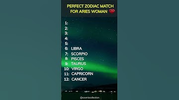Perfect Zodiac Match For ARIES WOMAN♈ - Zodiac Signs Shorts #shorts #arieswoman