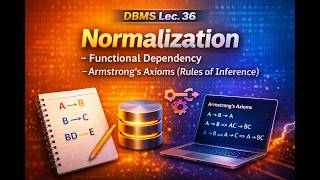 Functional Dependency & Armstrong’s Axioms (Rules of Inference) | Normalization | DBMS | Lec. 36