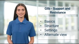 Famous Glib - 03 Support and Resistance - EN Profile