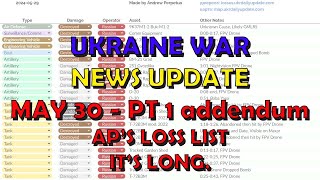 Ukraine War Update  NEWS (20240530b): AP's Long Equipment Loss List