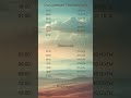 24.06.2026 — Погода в МОСКВЕ!