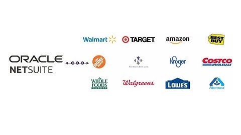 NetSuite EDI Integration with Zenbridge