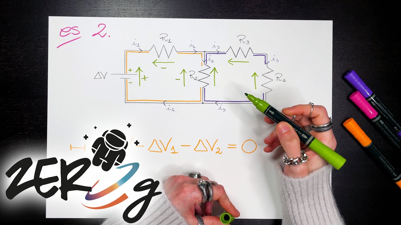 Un TRUCCO per la Legge delle Maglie di Kirchhoff - Fisica | ZERO g