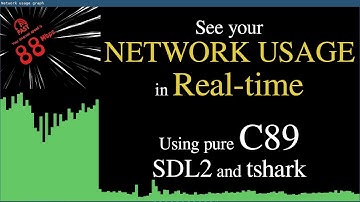 Real-time network activity graph in Pure C - C89