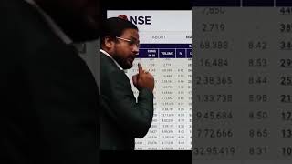 Share Market नीचे गिरेगा या ऊपर जाएगा? ?