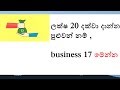 how to start business In srilanka