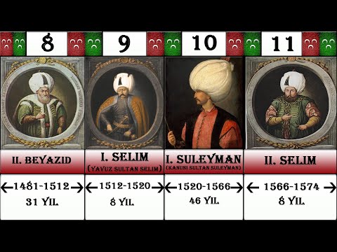 OSMANLI PADİŞAHLARI ( Timeline of the Ottoman Empire Rulers)