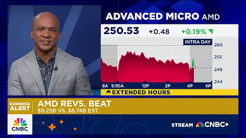 AMD beats on earnings and revenue