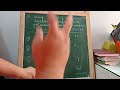 s, p, d &amp; f NOTATIONS for ORBITALS