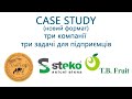 Case study (Метод кейсов) новий формат. Задачі на прикладі 3 компаній