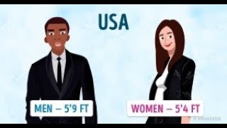 How Tall People From Different Countries Are