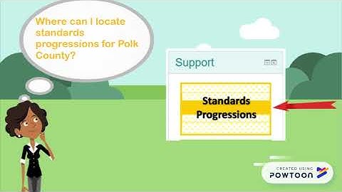 Learning Progressions