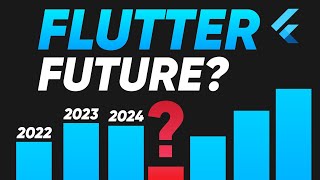 Unlocking the Future: Flutter's Scope in the Next 5 Years | Flutter Development Trends 20232028