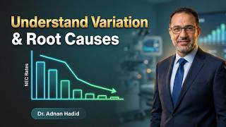 Understand Variation & Root Causes. Dr. Adnan Hadid