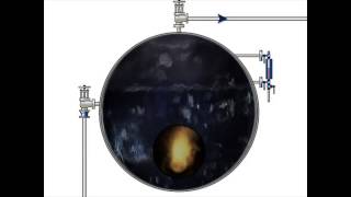 Steam Boilers - The Inside Story: Part 2 - Basic Boiler Control
