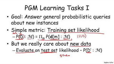 Probabilistic Graphical Models 3: Learning - Learn Machine Learning