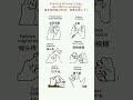 Acupuncture Point Massage For Self Healling Qigong Goodhealth Massage Acupuncture Tcm Acupuncture Point Massage For Self Healling Qigong Goodhealth Massage Acupuncture Tcm