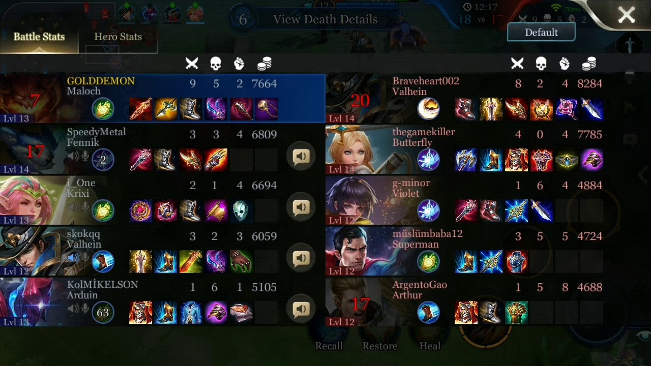 Arena of Valor Maloch best build MVP 5000 critical YouTube