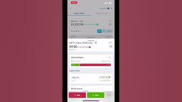 Paytm Money Mai Option Buy and Sell Kaise Kare #paytmearnmoney #stockmarket #stocks