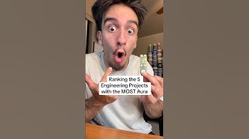 Ranking the 5 Engineering Projects with the MOST Aura