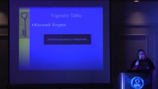 Elonka Dunin: Cracking Kryptos