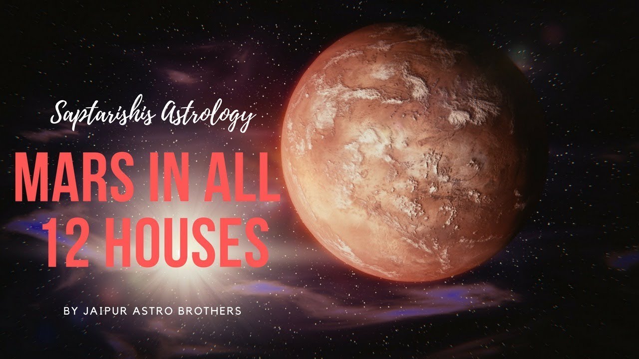 Mars in all 12 Houses of your horoscope by Jaipur Brother [English