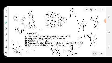simplex algorithm problem above to the maximum basic feasible Tableaus/ 5th Semester BSc Mathematics