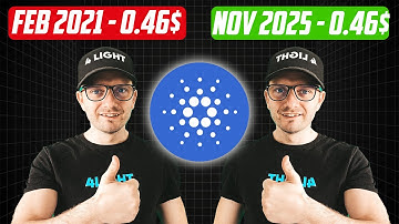 ADA Price Prediction. Cardano Technical Analysis