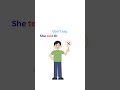 Most people use SAY and TELL incorrectly 😯 |#speakwithme #commonmistakes #grammertips #basicenglish