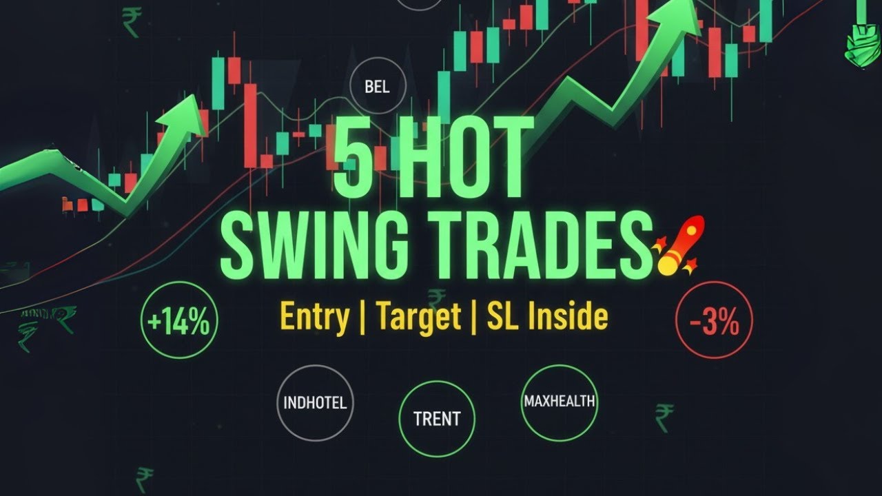 Top 5 Swing Trade Calls for This Week 15th Sep | DMART, BEL, TRENT, INDHOTEL, MAXHEALTH