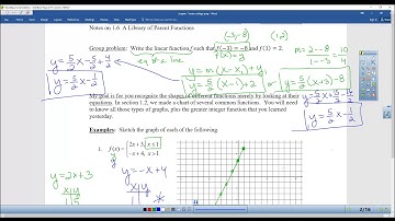 Precalculus 1.6 Graphing Functions (best viewed after 1.7)