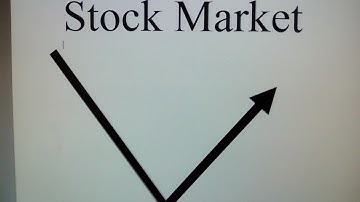 How to Solve "Simon decided to invest $8,000 in the Stock Market.." Cognitive Reflection Test
