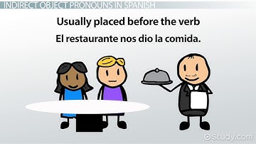 indirect object pronouns in spanish