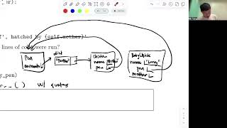 [CS 61A SP26] Midterm Problem #5: Making Pen Friends!