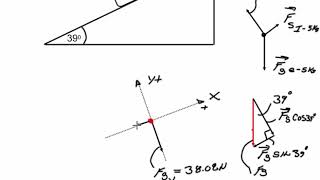 RVGS Physics Incline Plane-Tilted Axis