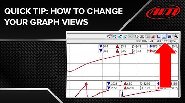 AiM Race Studio Analysis - Quick Tip - Changing Measures Graph Views