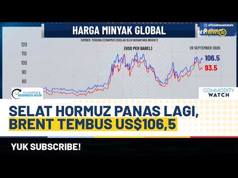 Harga Minyak Brent Tembus USD106 per Barel Usai AS Tolak Proposal Iran Terkait Selat Hormuz | NBH