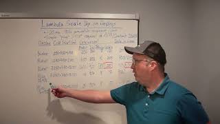Why does AWS Lambda scale up 100x on deploys